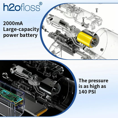 H2OFloss Portable Water Flosser – 300ml