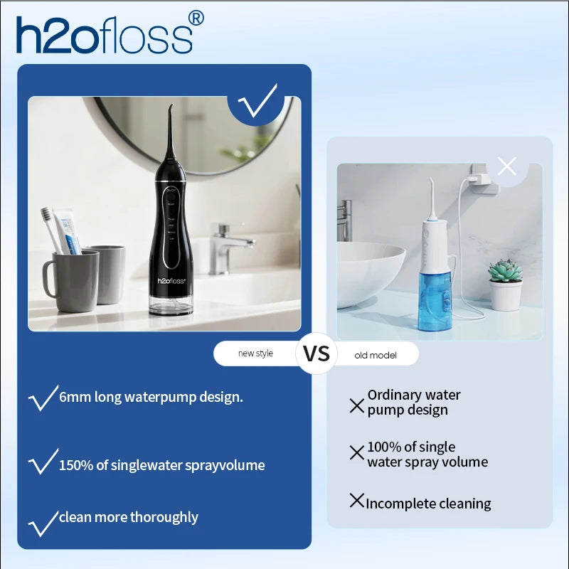H2OFloss Portable Water Flosser – 300ml